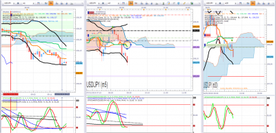 USDJPY 3.png