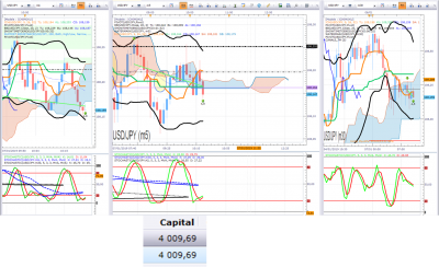 USDJPY 41.png