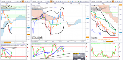 USDCAD 1.png