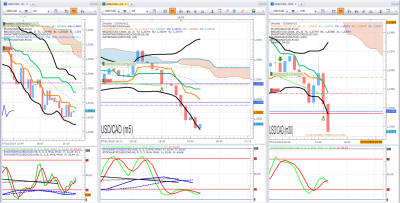 USDCAD 2.png