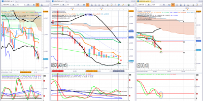 USDCAD 3.png