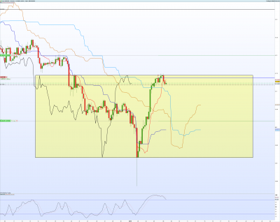 AUDUSD-4-heures.png
