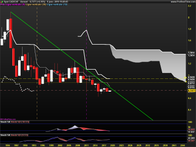 CADCHF-Annuel.png