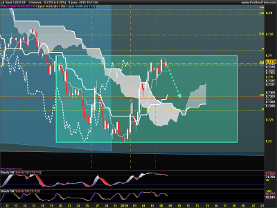 CADCHF-4-heures.png