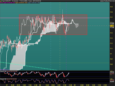 AUDJPY-15-minutes.png