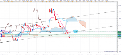 USDCAD H4 (01-09-2019 1021).png