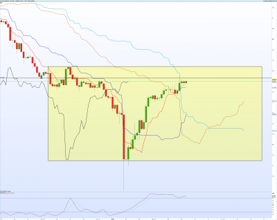 AUDJPY-4-heures.png