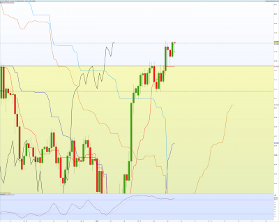 AUDUSD-4-heures.png