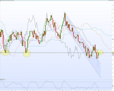 AUDUSD-Hebdo.png