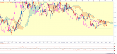 eurnzd_d.png