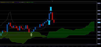 USDCAD W1.png