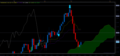 USDCAD D1.png