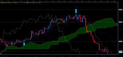 USDCAD H4.png