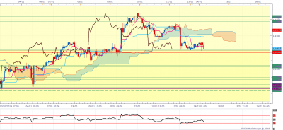 EURUSD H1 (01-14-2019 1055).png