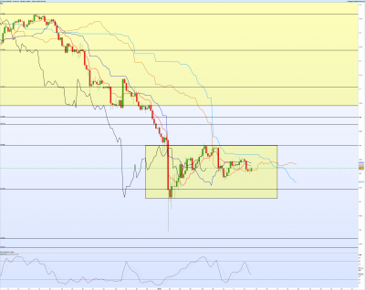 USDJPY-4-heures.png