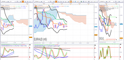 ATTENTE EURAUD.png
