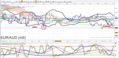 FIN EURAUD.png