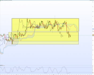 EURGBP-4-heures.png