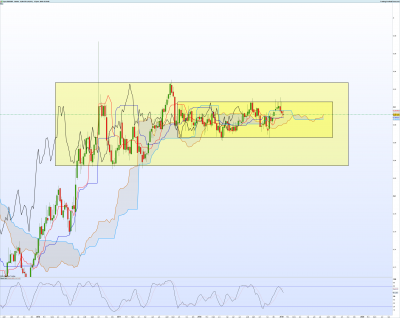 EURGBP-Hebdo.png