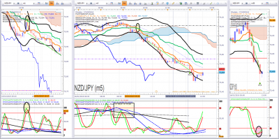 FINAL NZDJPY DU 16 01 2019.png