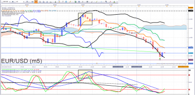 FINAL EURUSD DU 16 01 2019.png