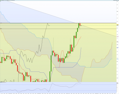 EURNZD-1-heure.png