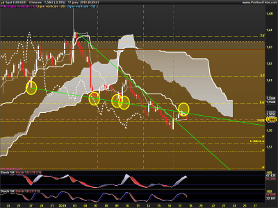 EURAUD-4-heures.png (116.39 Kio) Vu 3168 fois EURAUD-4-heures.png