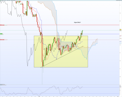 USDJPY-4-heures.png