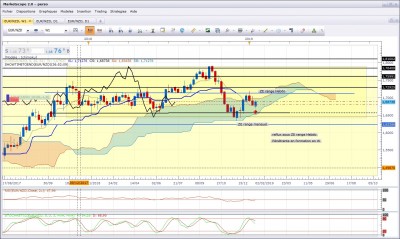 Eurnzd180119_W.jpg