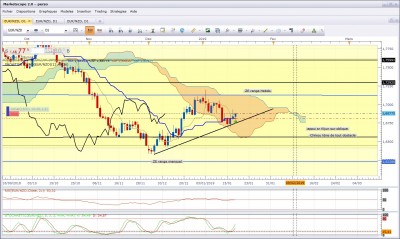Eurnzd180119_D.jpg