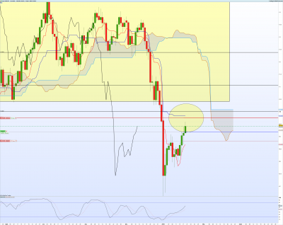 USDJPY-Journalier.png