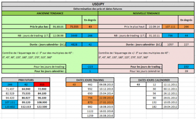 usdjpygann090914.png
