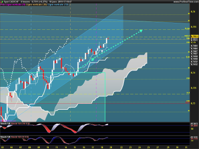 CADCHF-4-heures.png