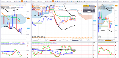 KATANA SUR AUDJPY LE 21 01 2019.png