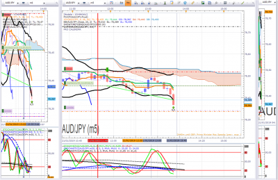 80% SUR  AUDJPY LE 21 01 2019.png