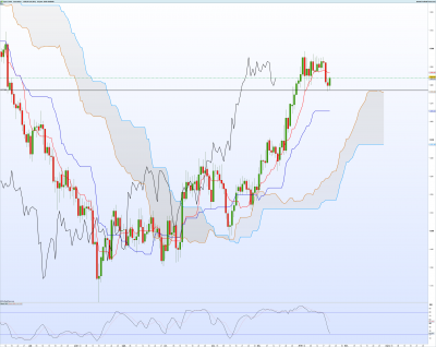 XAUUSD-Journalier.png