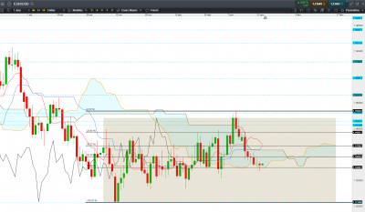 EUR USD D.PNG