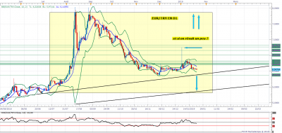 EURTRY D1 (01-23-2019 0926).png