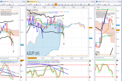 AUDJPY 2.png