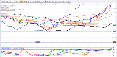 AUDCAD 2.png