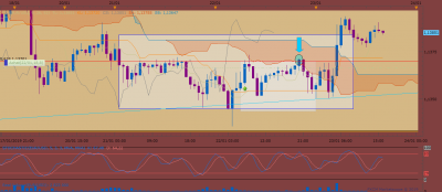 EURUSD H1 (01-23-2019 1610).png