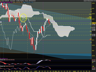 CADCHF-Journalier.png