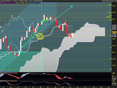 CADCHF-4-heures.png