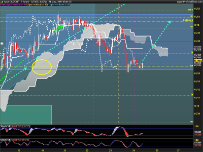 CADCHF-1-heure.png