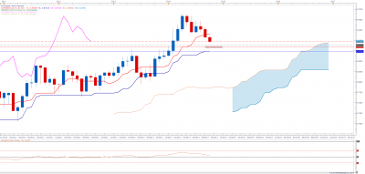 nzdcad_M.png