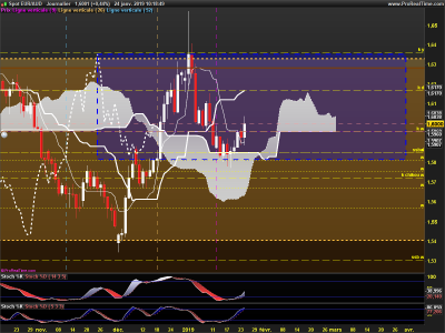 EURAUD-Journalier.png