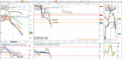 EURCAD2.png