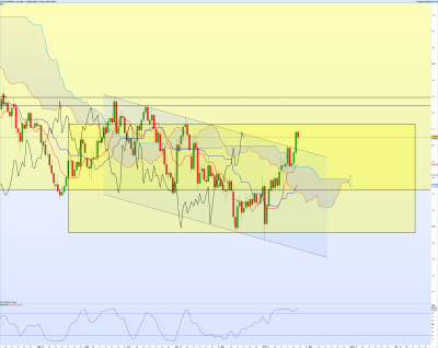 GBPUSD-Journalier.png