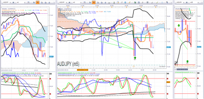 Bon AUDJPY.png