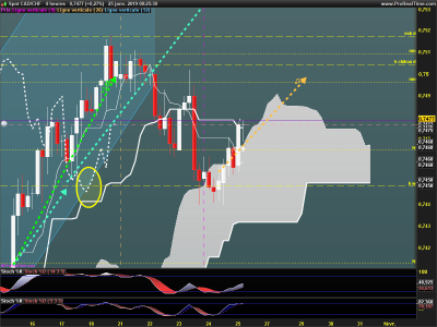 CADCHF-4-heures.png